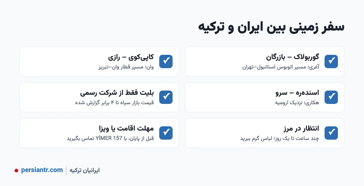 پروازهای ایران و ترکیه متوقف شد: وضعیت بلیت، استرداد و راههای زمینی (مهر ۱۴۰۵) 3 مرزهای زمینی ایران و ترکیه - گوربولاک، کاپیکوی و اسندهره